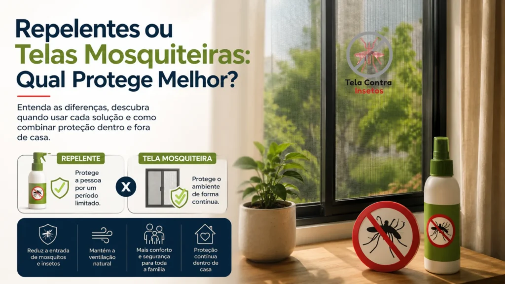 Comparação entre repelente e tela mosquiteira para proteção contra mosquitos dentro e fora de casa.